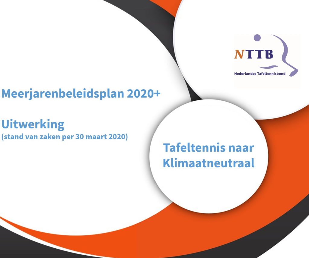 Klimaat NTTB