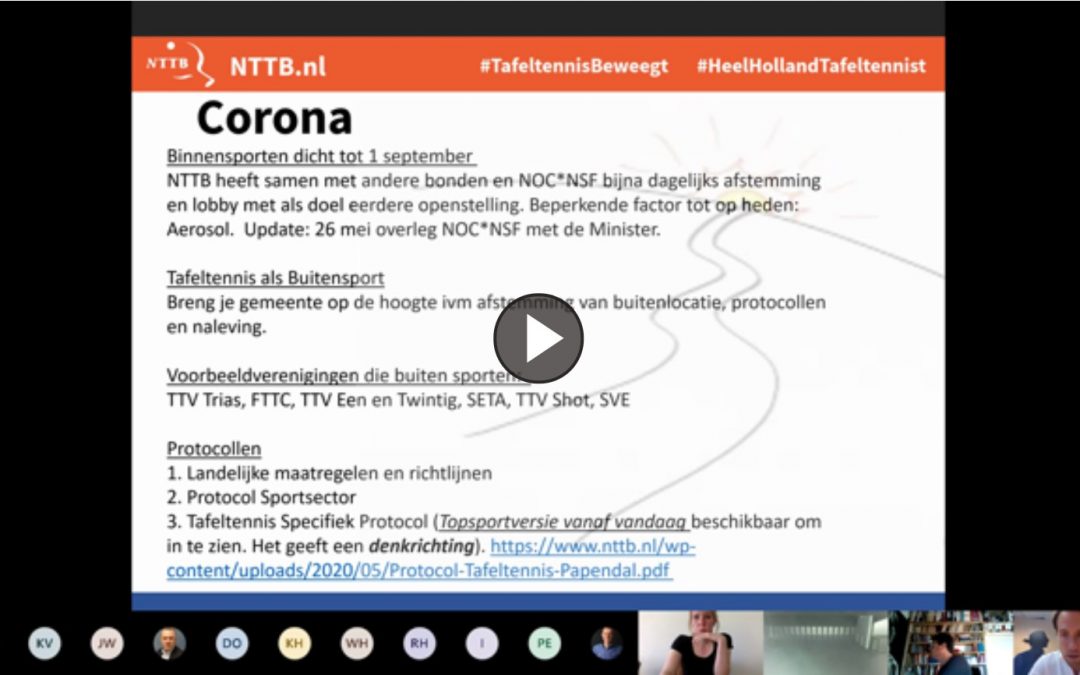 Webinars NTTB