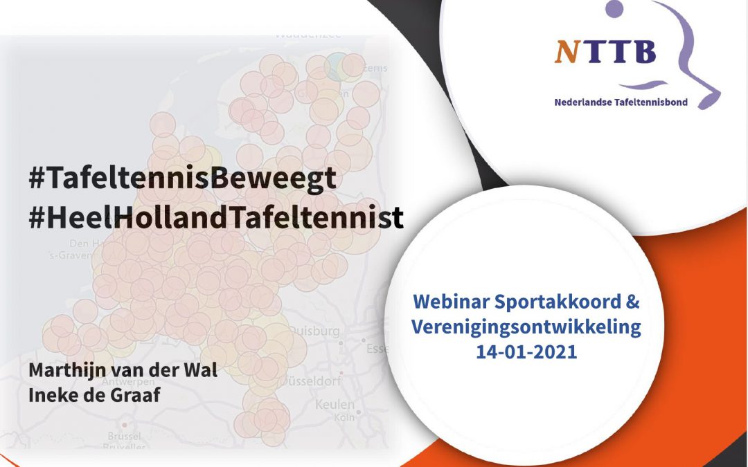 Speciaal webinar Sportakkoord en Verenigingsontwikkeling terugkijken