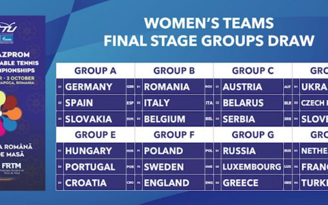 Loting EK Teams
