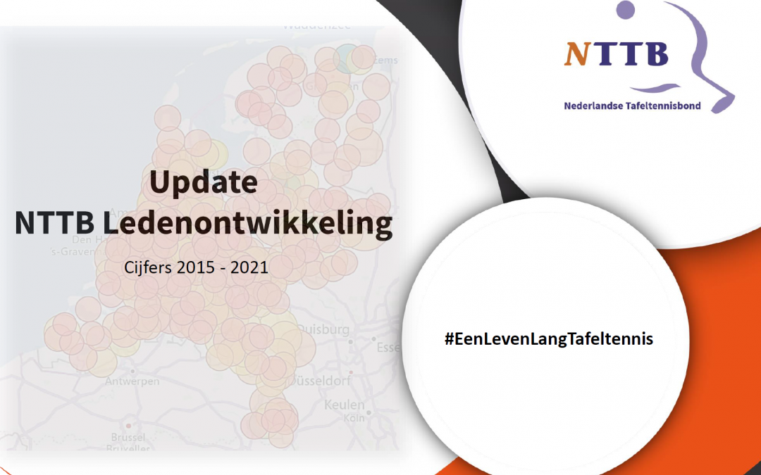 Ledenaantal Tafeltennisbond nagenoeg gelijk gebleven in 2021