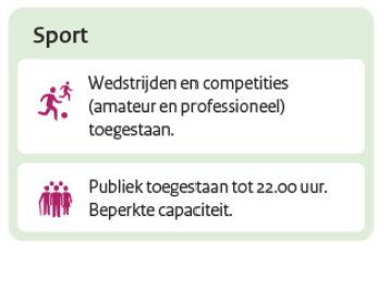 Brief aan de verenigingen