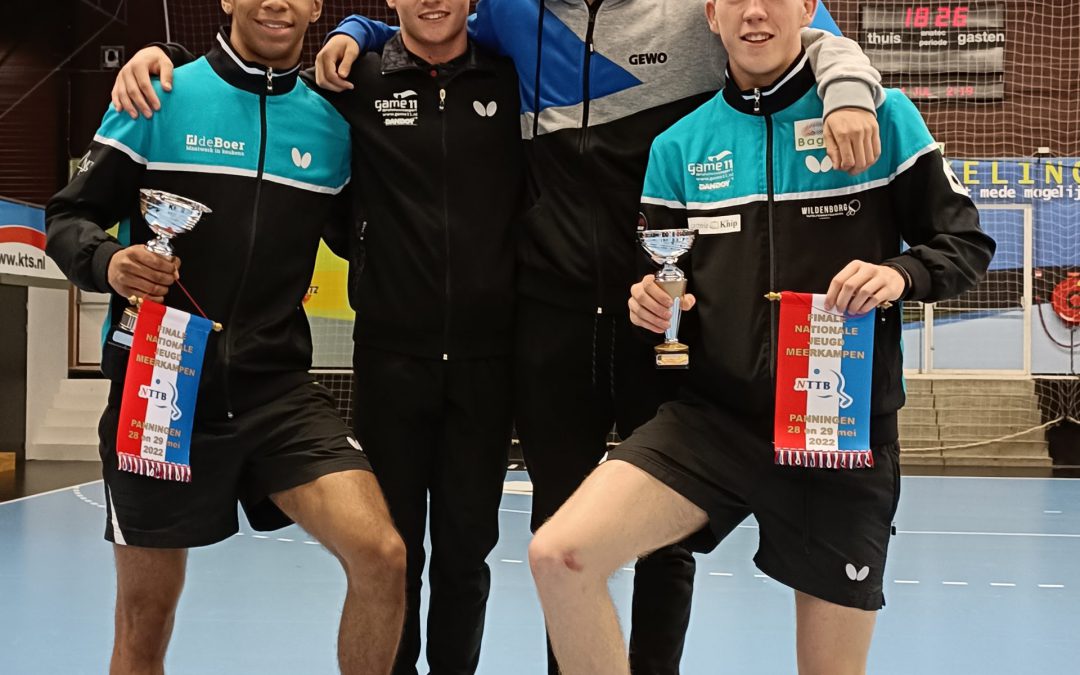 Wijziging herenselectie EK Teams interlands