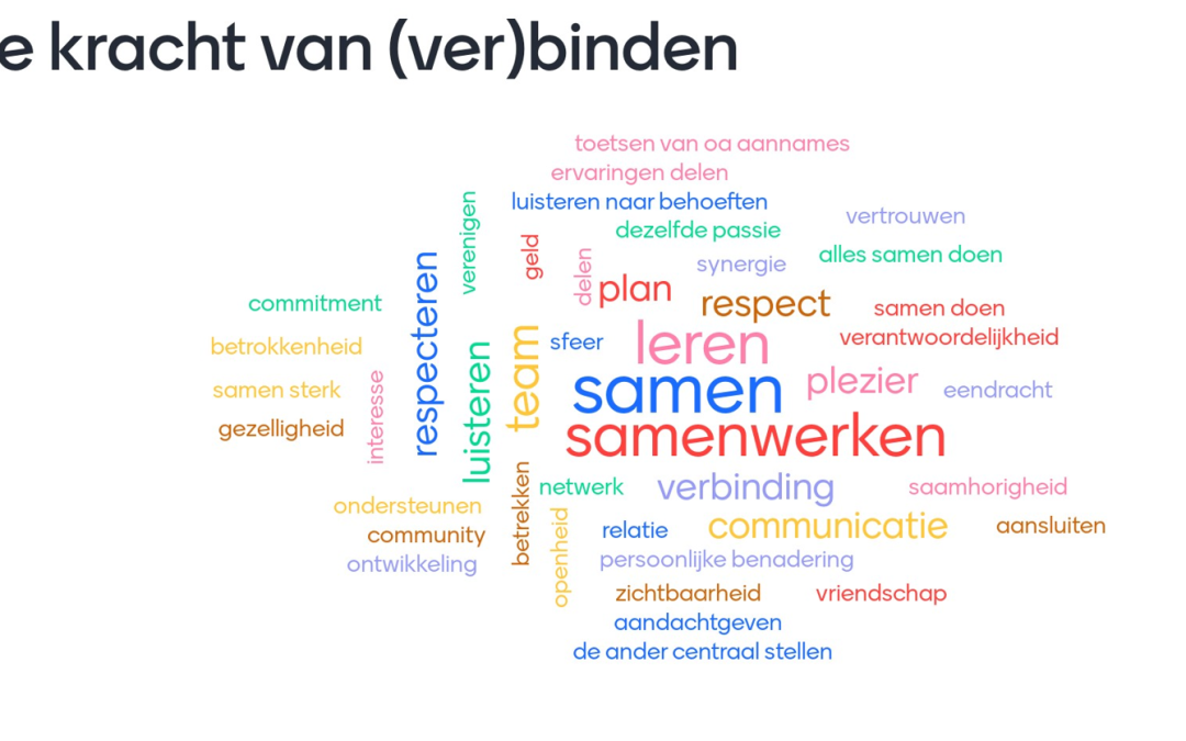De kracht van (ver)binden