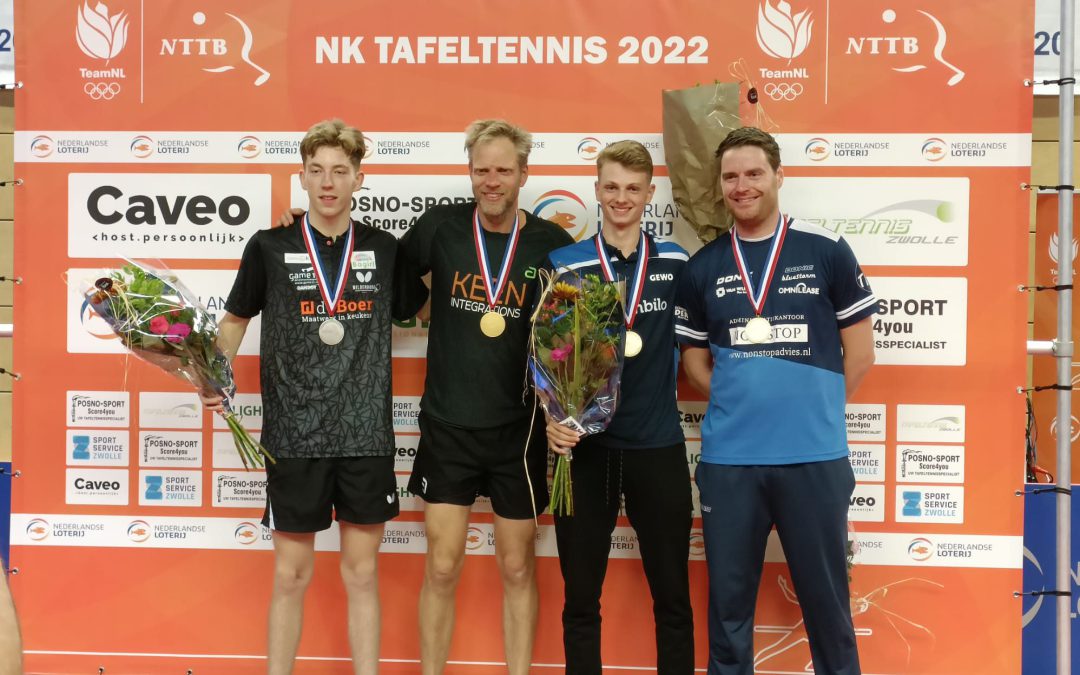 Nederlands kampioenen 2022