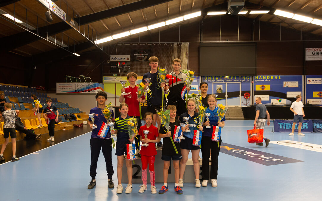 Selectie EJK 2023