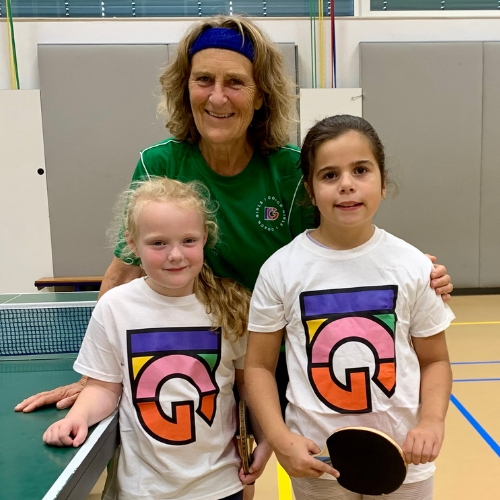 Het ICoachGirls traject is gestart